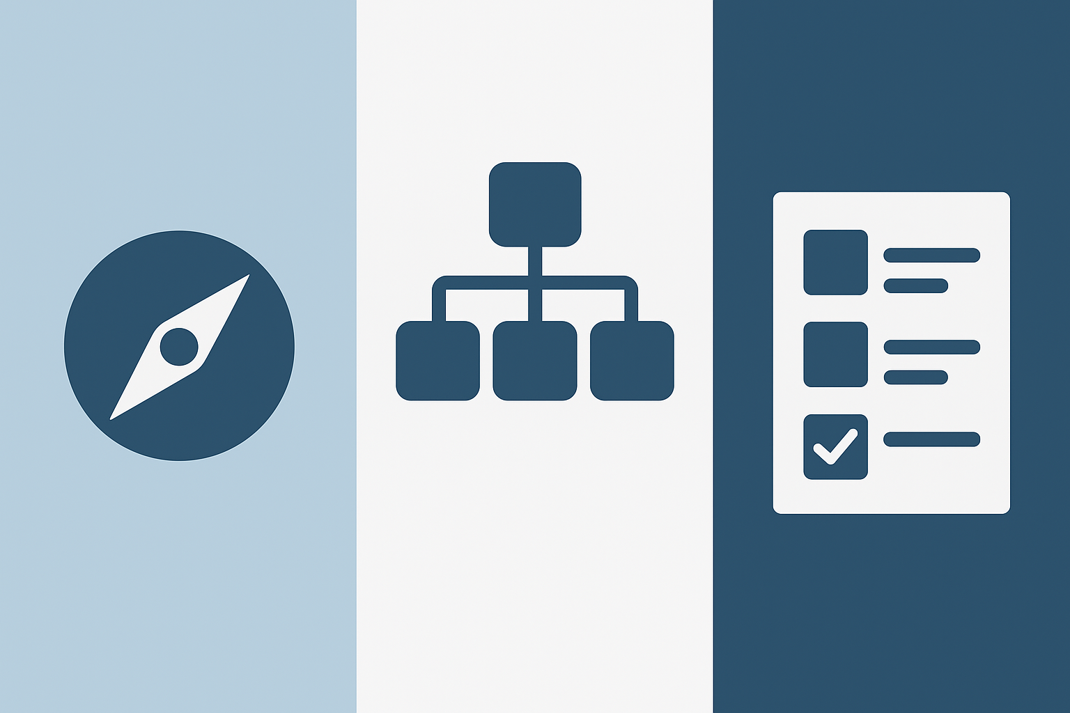 StrategicCheckProcessValidation